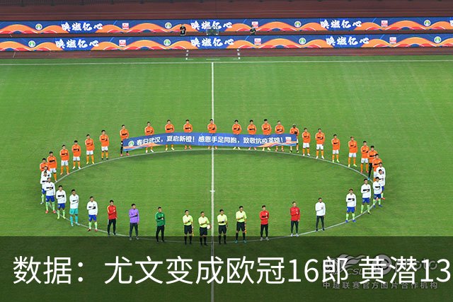 数据：尤文变成欧冠16郎 黄潜13年来首进欧冠8强